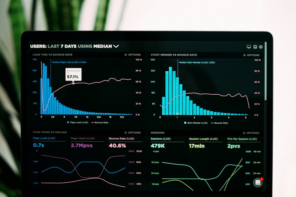 Performance analytics on a laptop